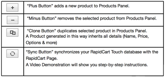 RapidCart_Products_Panel_General_buttons.png